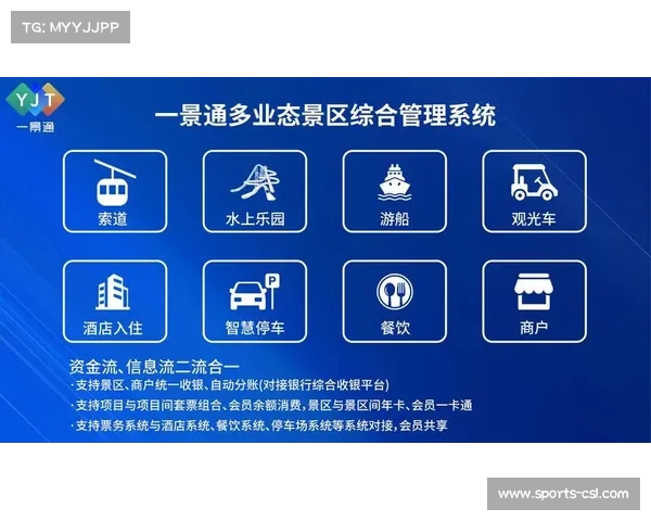 票务系统联动景区与商圈,实现流量跨业态转化增值 票务系统联动景区与商圈,实现流量跨业态转化增值
